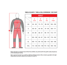 Sandiline Kayak Suit Extreme 4L | Jetzt kaufen