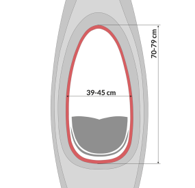 Sandiline Mars K1 Kurz – Fobos Kombi | Jetzt kaufen